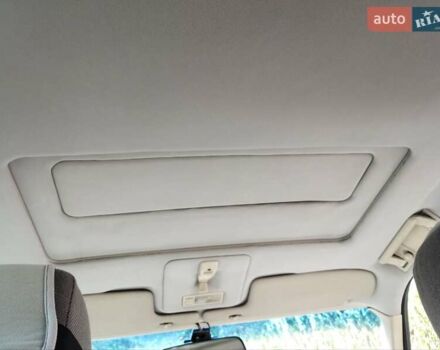 Синій Ауді 80, об'ємом двигуна 1.8 л та пробігом 400 тис. км за 2700 $, фото 12 на Automoto.ua