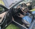 Синий Ауди 80, объемом двигателя 1.8 л и пробегом 326 тыс. км за 1500 $, фото 4 на Automoto.ua