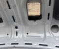 Синий Ауди 80, объемом двигателя 1.8 л и пробегом 280 тыс. км за 2460 $, фото 7 на Automoto.ua