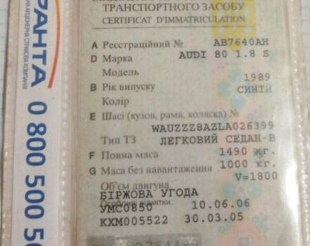 Синий Ауди 80, объемом двигателя 1.8 л и пробегом 326 тыс. км за 1500 $, фото 1 на Automoto.ua