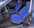 Синій Ауді 80, об'ємом двигуна 2 л та пробігом 310 тис. км за 2100 $, фото 12 на Automoto.ua