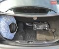 Синий Ауди 80, объемом двигателя 2 л и пробегом 375 тыс. км за 2400 $, фото 17 на Automoto.ua