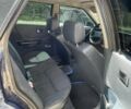Синій Ауді 80, об'ємом двигуна 1.6 л та пробігом 372 тис. км за 900 $, фото 4 на Automoto.ua