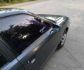 Синій Ауді 80, об'ємом двигуна 2 л та пробігом 310 тис. км за 2100 $, фото 20 на Automoto.ua