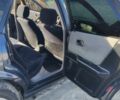 Синій Ауді 80, об'ємом двигуна 2 л та пробігом 375 тис. км за 2185 $, фото 11 на Automoto.ua