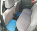 Синий Ауди 80, объемом двигателя 2 л и пробегом 324 тыс. км за 1600 $, фото 10 на Automoto.ua
