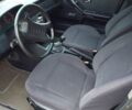 Синий Ауди 80, объемом двигателя 2 л и пробегом 340 тыс. км за 2500 $, фото 4 на Automoto.ua