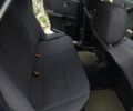 Синий Ауди 80, объемом двигателя 2 л и пробегом 340 тыс. км за 2500 $, фото 6 на Automoto.ua