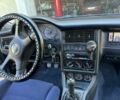 Синій Ауді 80, об'ємом двигуна 2.3 л та пробігом 309 тис. км за 2700 $, фото 11 на Automoto.ua