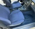 Синій Ауді 80, об'ємом двигуна 2.3 л та пробігом 309 тис. км за 2700 $, фото 1 на Automoto.ua