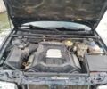 Синий Ауди 80, объемом двигателя 2.8 л и пробегом 400 тыс. км за 2700 $, фото 1 на Automoto.ua