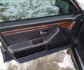 Синий Ауди 80, объемом двигателя 2.8 л и пробегом 400 тыс. км за 2700 $, фото 3 на Automoto.ua