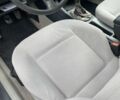 Синий Ауди 80, объемом двигателя 2 л и пробегом 198 тыс. км за 3600 $, фото 22 на Automoto.ua