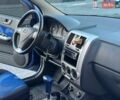 Синий Ауди 80, объемом двигателя 1.98 л и пробегом 176 тыс. км за 4500 $, фото 37 на Automoto.ua