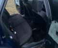 Синій Ауді 80, об'ємом двигуна 1.8 л та пробігом 350 тис. км за 1150 $, фото 7 на Automoto.ua