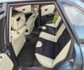 Зеленый Ауди 80, объемом двигателя 1.8 л и пробегом 240 тыс. км за 2204 $, фото 1 на Automoto.ua