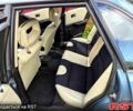 Зелений Ауді 80, об'ємом двигуна 1.8 л та пробігом 240 тис. км за 2200 $, фото 1 на Automoto.ua