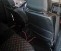 Зеленый Ауди 80, объемом двигателя 2 л и пробегом 300 тыс. км за 3000 $, фото 5 на Automoto.ua