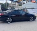 Зелений Ауді 80, об'ємом двигуна 0 л та пробігом 320 тис. км за 2709 $, фото 1 на Automoto.ua