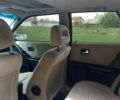 Зеленый Ауди 80, объемом двигателя 2 л и пробегом 277 тыс. км за 2100 $, фото 8 на Automoto.ua