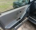 Зелений Ауді 80, об'ємом двигуна 2.6 л та пробігом 300 тис. км за 1700 $, фото 14 на Automoto.ua