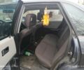 Синій Ауді 90, об'ємом двигуна 2.3 л та пробігом 200 тис. км за 1200 $, фото 5 на Automoto.ua
