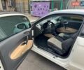 Белый Ауди А1, объемом двигателя 1.39 л и пробегом 211 тыс. км за 10800 $, фото 22 на Automoto.ua