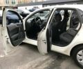 Белый Ауди А1, объемом двигателя 1.4 л и пробегом 125 тыс. км за 12900 $, фото 38 на Automoto.ua