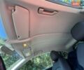 Ауди А1 2015 в Киеве на Automoto.ua Красный Ауди А1, объемом двигателя 1.6 л и пробегом 102 тыс. км за 15999 $, фото 17 на Automoto.ua