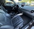 Ауди А1, объемом двигателя 1.4 л и пробегом 100 тыс. км за 11999 $, фото 20 на Automoto.ua