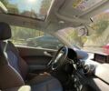 Ауди А1 2015 в Киеве на Automoto.ua Серый Ауди А1, объемом двигателя 1.6 л и пробегом 75 тыс. км за 17000 $, фото 10 на Automoto.ua