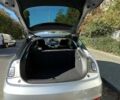 Ауди А1 2015 в Киеве на Automoto.ua Серый Ауди А1, объемом двигателя 1.6 л и пробегом 75 тыс. км за 17000 $, фото 11 на Automoto.ua