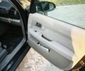Чорний Ауді A2, об'ємом двигуна 1.4 л та пробігом 350 тис. км за 4020 $, фото 10 на Automoto.ua