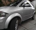 Сірий Ауді A2, об'ємом двигуна 1.6 л та пробігом 200 тис. км за 4400 $, фото 1 на Automoto.ua
