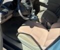 Синий Ауди А2, объемом двигателя 1.2 л и пробегом 225 тыс. км за 4500 $, фото 8 на Automoto.ua