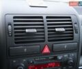 Синий Ауди А2, объемом двигателя 1.6 л и пробегом 203 тыс. км за 6300 $, фото 15 на Automoto.ua