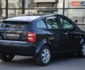 Синий Ауди А2, объемом двигателя 1.6 л и пробегом 203 тыс. км за 6300 $, фото 5 на Automoto.ua