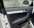Белый Ауди А3, объемом двигателя 1.8 л и пробегом 243 тыс. км за 8300 $, фото 23 на Automoto.ua