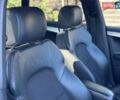 Білий Ауді А3, об'ємом двигуна 1.8 л та пробігом 193 тис. км за 9800 $, фото 37 на Automoto.ua