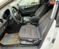 Білий Ауді А3, об'ємом двигуна 1.6 л та пробігом 221 тис. км за 9199 $, фото 31 на Automoto.ua