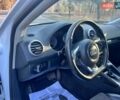 Белый Ауди А3, объемом двигателя 1.8 л и пробегом 215 тыс. км за 8600 $, фото 14 на Automoto.ua