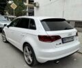Белый Ауди А3, объемом двигателя 1.6 л и пробегом 105 тыс. км за 16954 $, фото 5 на Automoto.ua