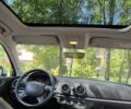 Белый Ауди А3, объемом двигателя 1.6 л и пробегом 20 тыс. км за 18400 $, фото 9 на Automoto.ua