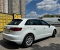 Белый Ауди А3, объемом двигателя 1.97 л и пробегом 95 тыс. км за 17499 $, фото 5 на Automoto.ua