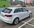 Белый Ауди А3, объемом двигателя 1.97 л и пробегом 38 тыс. км за 19600 $, фото 5 на Automoto.ua