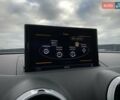 Белый Ауди А3, объемом двигателя 2 л и пробегом 110 тыс. км за 17999 $, фото 48 на Automoto.ua