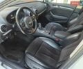 Белый Ауди А3, объемом двигателя 1.97 л и пробегом 88 тыс. км за 14750 $, фото 10 на Automoto.ua