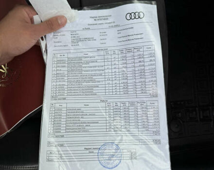 Белый Ауди А3, объемом двигателя 1.97 л и пробегом 69 тыс. км за 18600 $, фото 18 на Automoto.ua