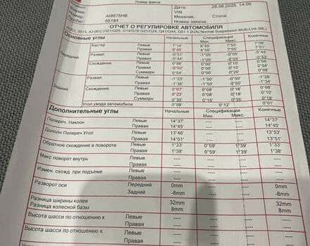 Белый Ауди А3, объемом двигателя 1.8 л и пробегом 99 тыс. км за 15000 $, фото 29 на Automoto.ua
