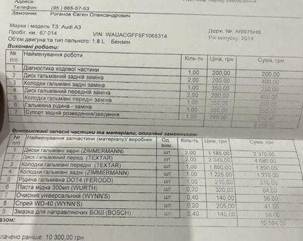 Белый Ауди А3, объемом двигателя 1.8 л и пробегом 99 тыс. км за 15000 $, фото 32 на Automoto.ua